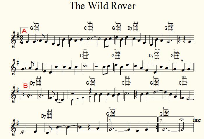 ukelele-wild-rover-g.jpg